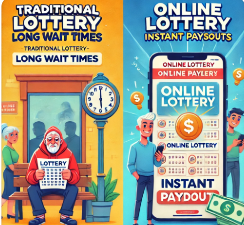 Traditional Lottery vs Online Lottery System - Mike King Lottery